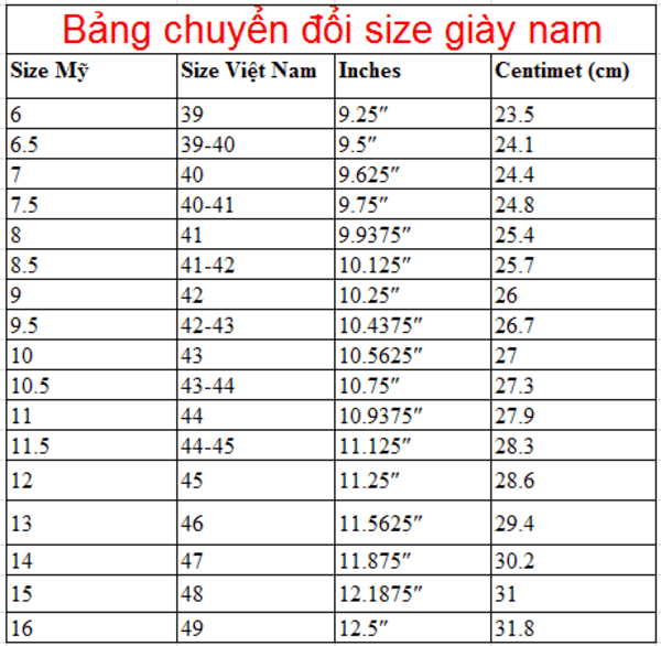 Size giày Mỹ, cách đo và quy đổi size giày Mỹ - Việt